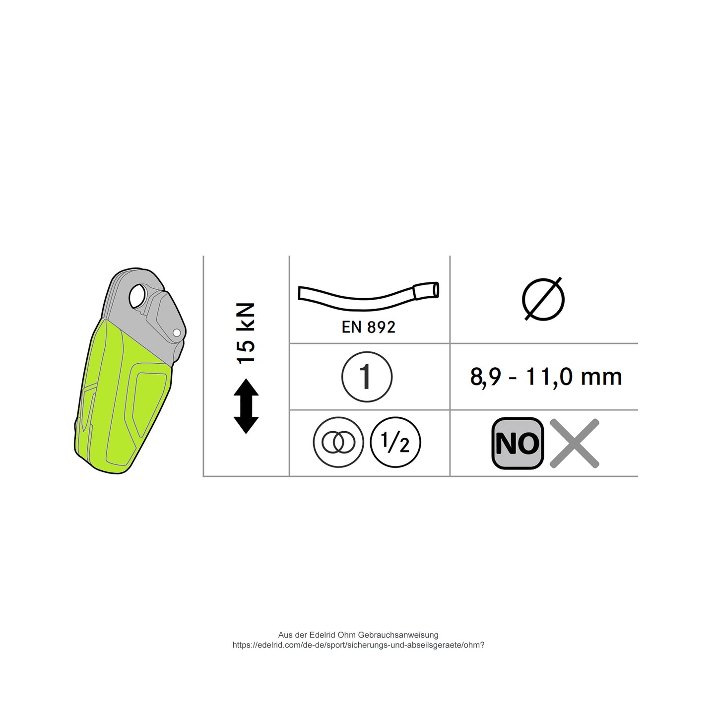 Edelrid Ohm (Gewichtsausgleich beim Klettern)